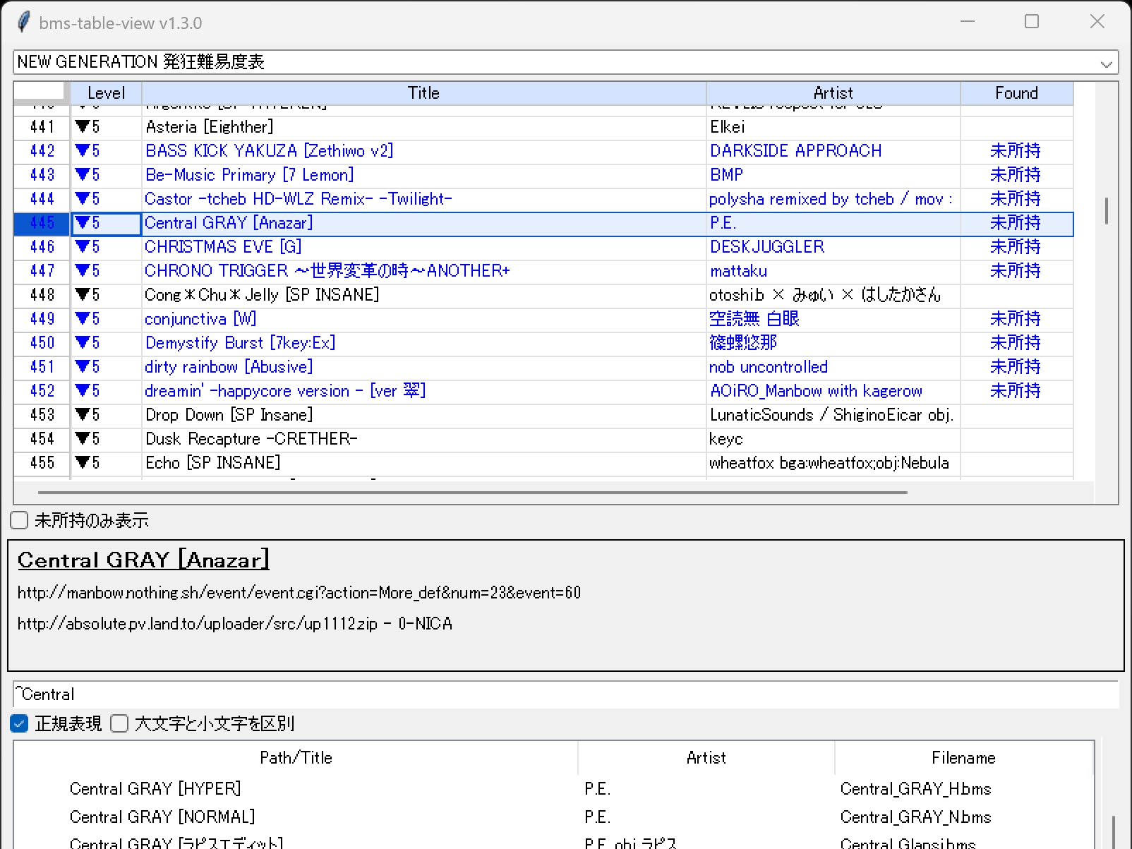 bms-table-view